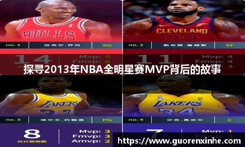 探寻2013年NBA全明星赛MVP背后的故事